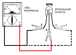 Transistor polarizaci�n inversa