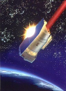 ISO in Orbit