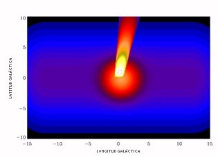 I-Simulaci�n antimateria